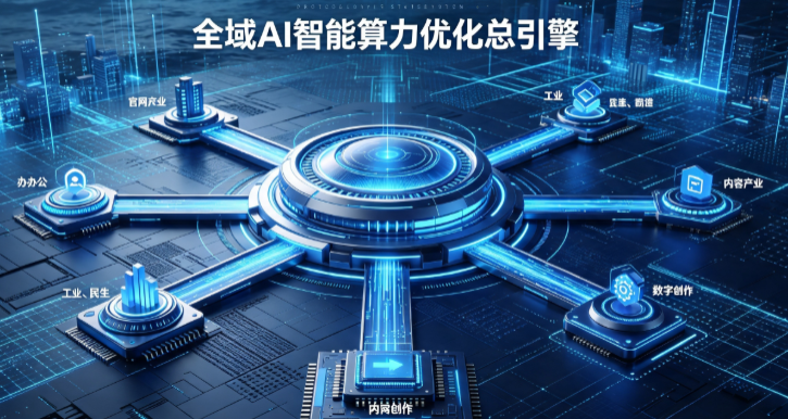 杜尔伯特蒙古族自治县AI算力优化赋能数字生态 智能技术迭代激活产业发展新动能