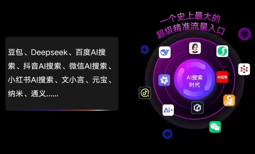 杜尔伯特蒙古族自治县AI智能推广新玩法，抢占搜索时代免费精准客源