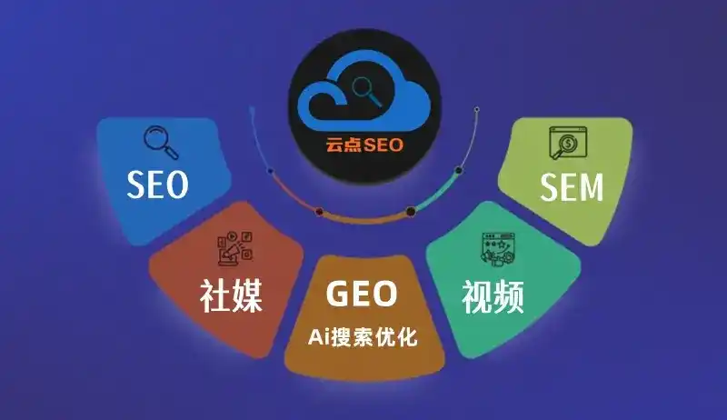 杜尔伯特蒙古族自治县GEO优化：AI智能体时代取代SEO的全新内容优化逻辑