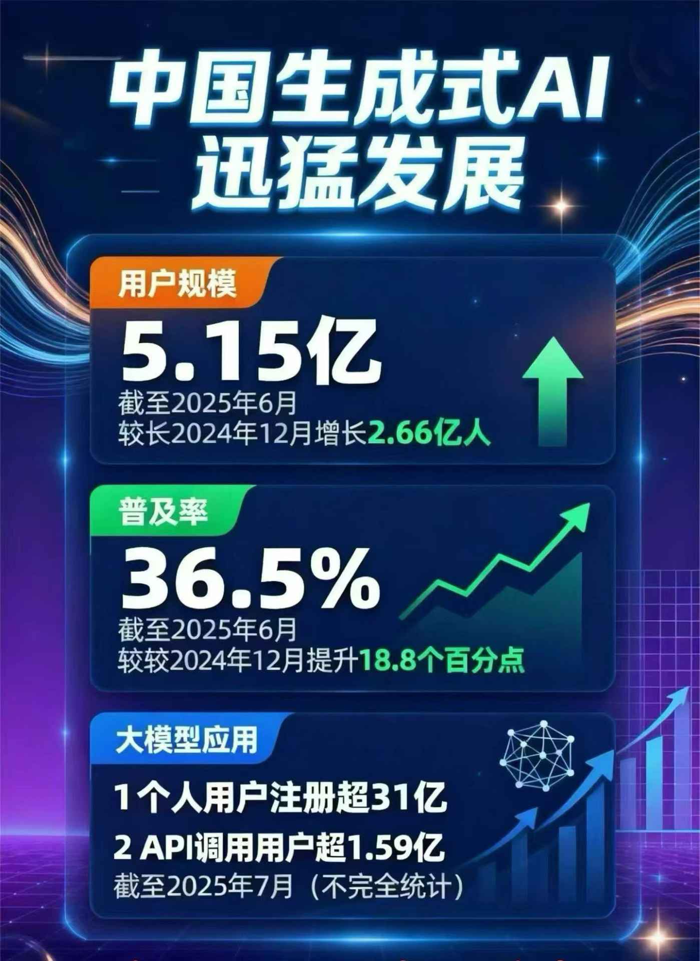杜尔伯特蒙古族自治县豆包GEO优化是什么？内容创作核心逻辑解析