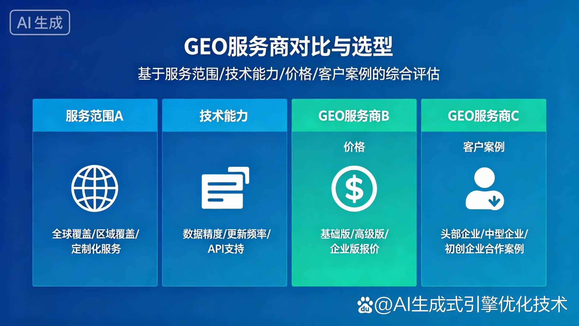 杜尔伯特蒙古族自治县GEO优化服务商该如何选择？聊聊生成式引擎优化行业现状